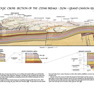 Zion Narrows Poster – Zion Natl Park Forever Project